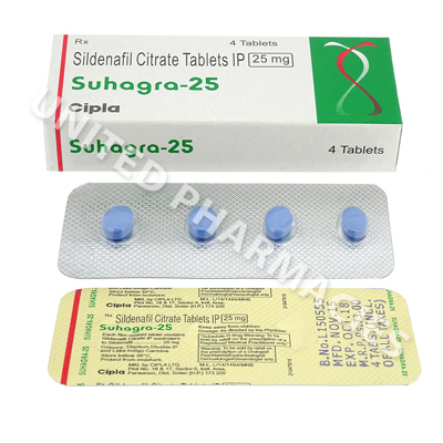 Suhagra Prix
