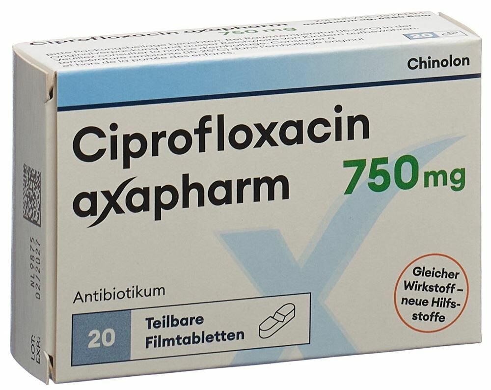 prix pour cipro
