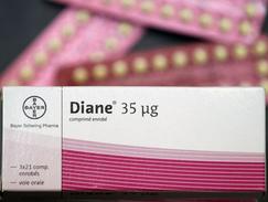Prix De Roaccutane