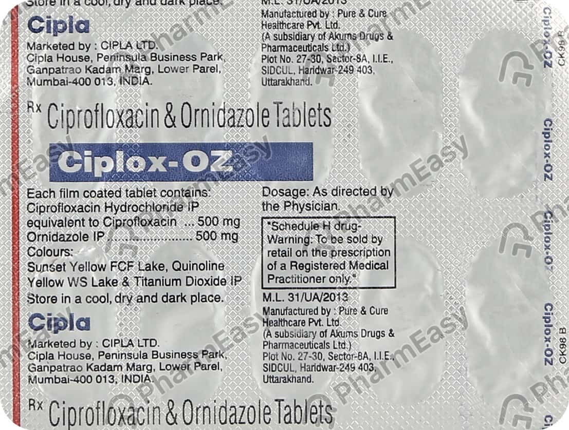 ciplox online acheter