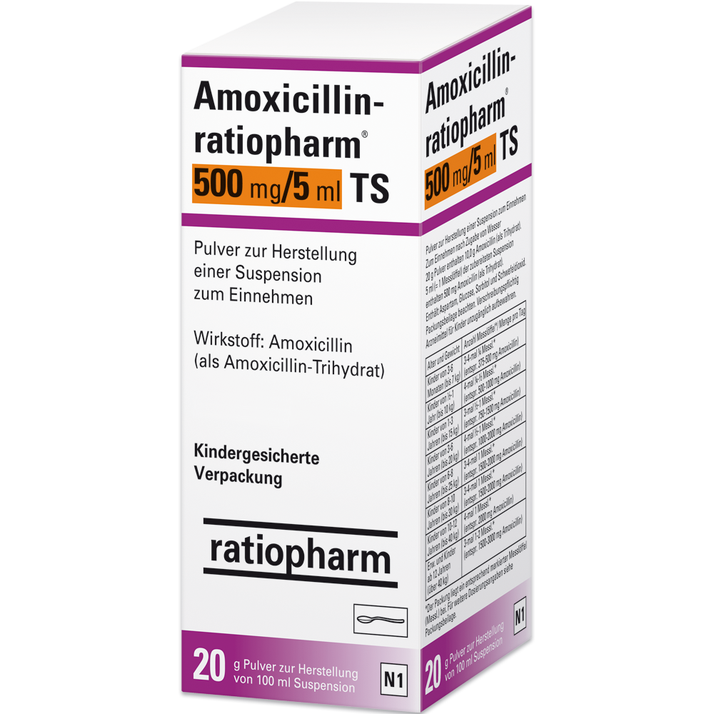 Amoxicillin 1000 mg verpackungsgrößen