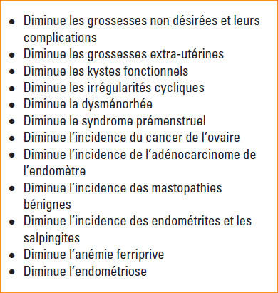 roaccutane quelle pilule