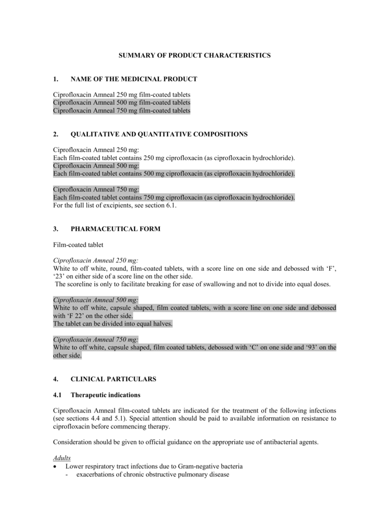 Ciprofloxacin amneal 750 mg