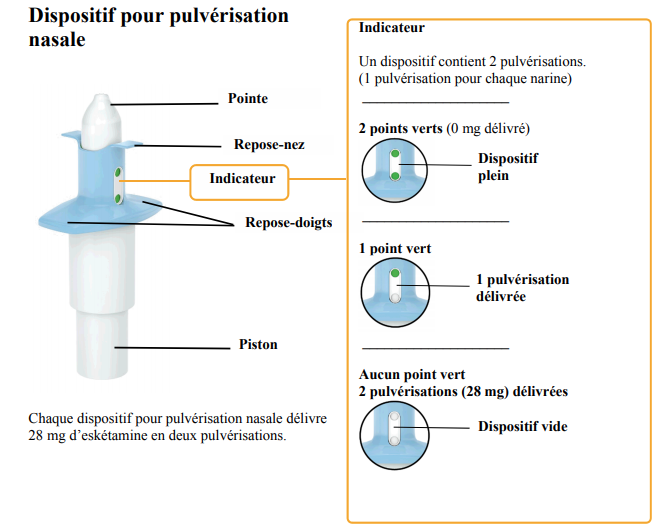 Zoloft 25 mg avis