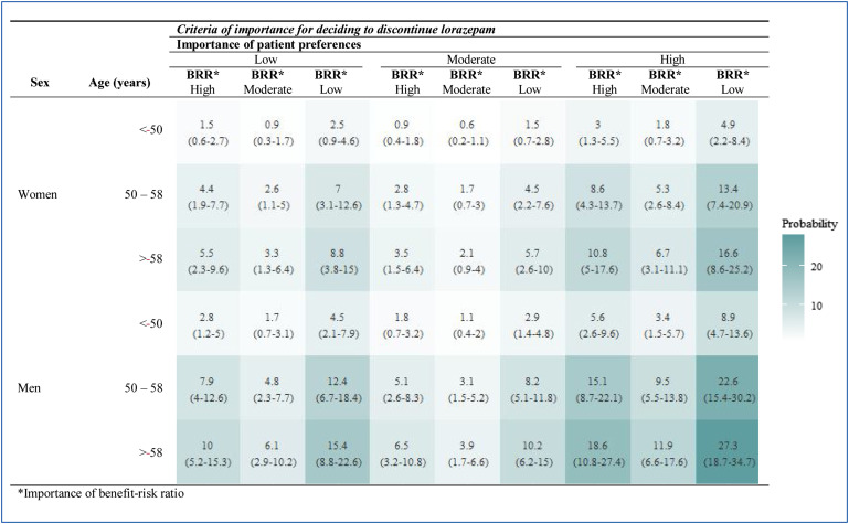 Diazepam Bnf Online