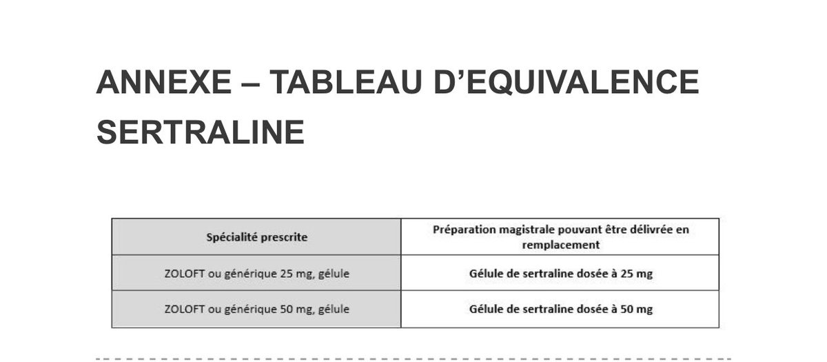 Generique de zoloft