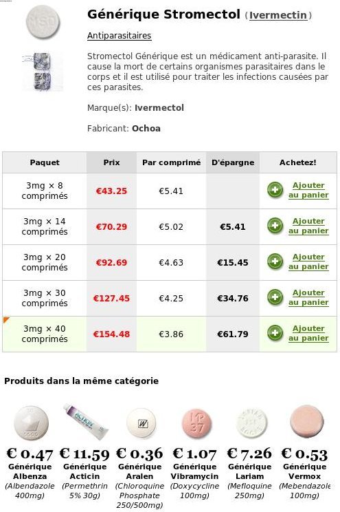 Prix Stromectol Belgique