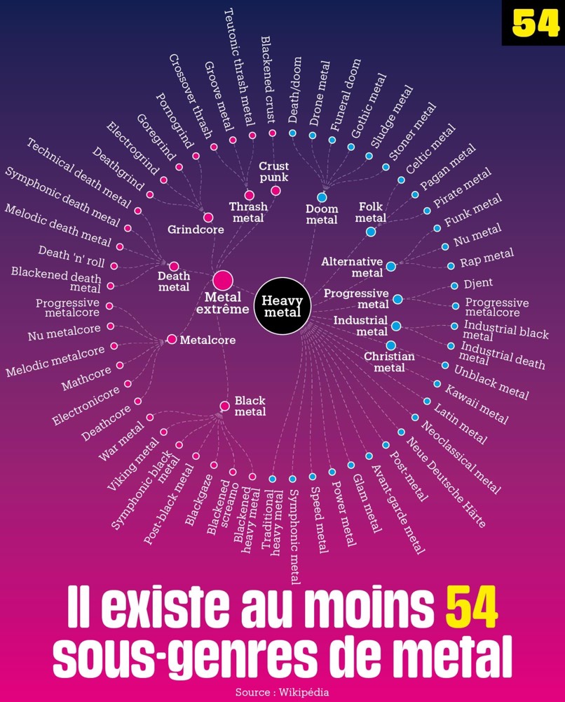 Coût Du Rivotril