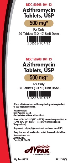 Azithromycin 250 mg ndc