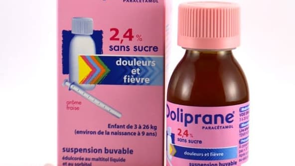 Prix amoxicilline sirop