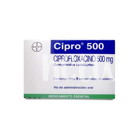 Farmacia Cipro Online