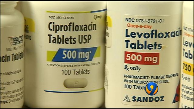 Ciprofloxacin 500 mg ndc