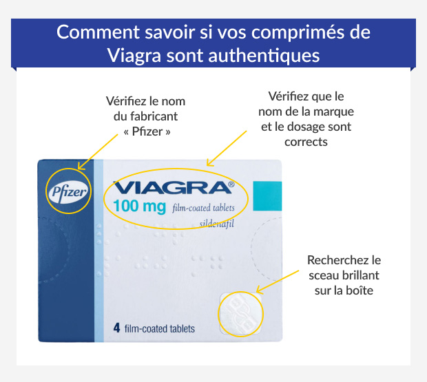 Viagra sans ordonnance 24h avis