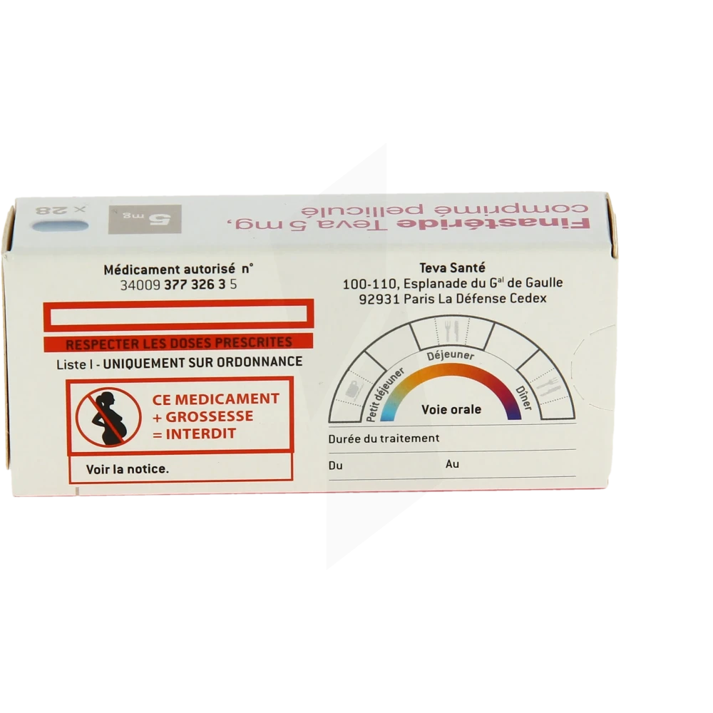 Prix finastéride
