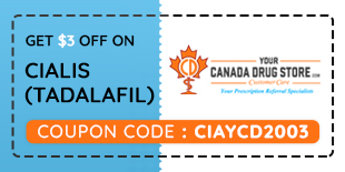 Cialis Compendium Prix