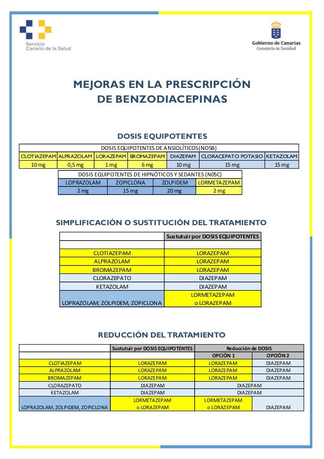 15mg De Zolpidem