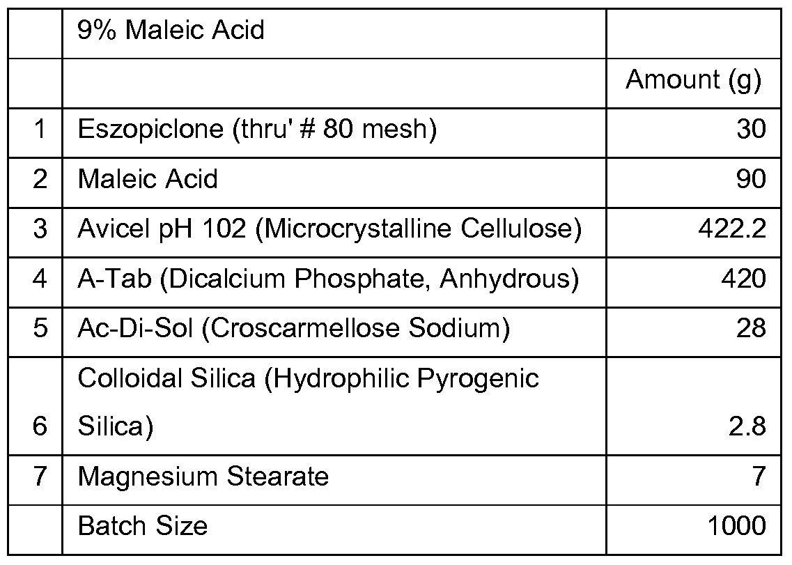 Eszopiclone 3 Mg Online