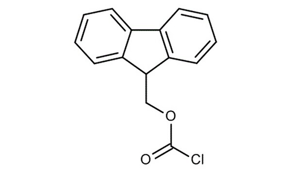 Commander du ciprofloxacin en ligne