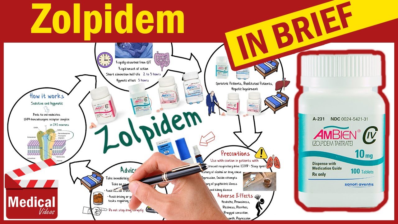 Zolpidem Online