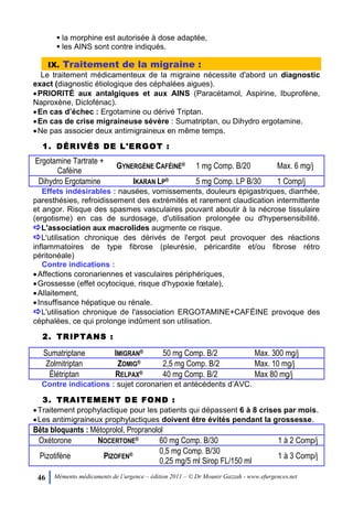 Propranolol 80mg
