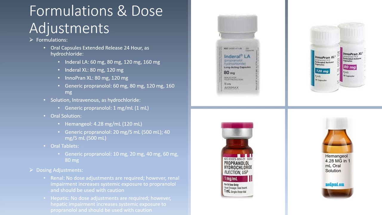 Innopran xl 10mg