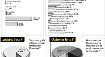 metformine pilule de jouvence