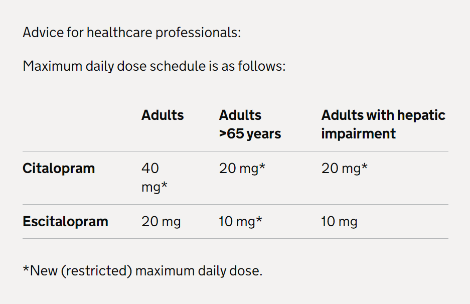 Sertraline 50mg nhs
