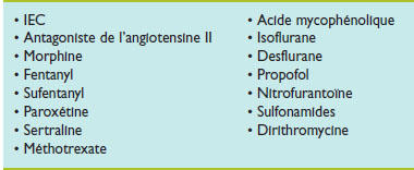 Sertraline 50 Mg Compendium