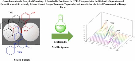 Ordre Tapentadol