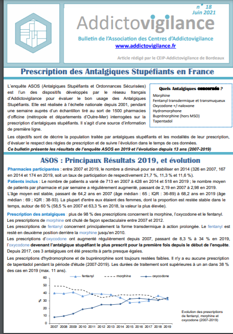 Palexia achat france