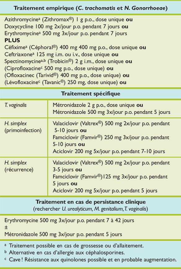 prix zithromax