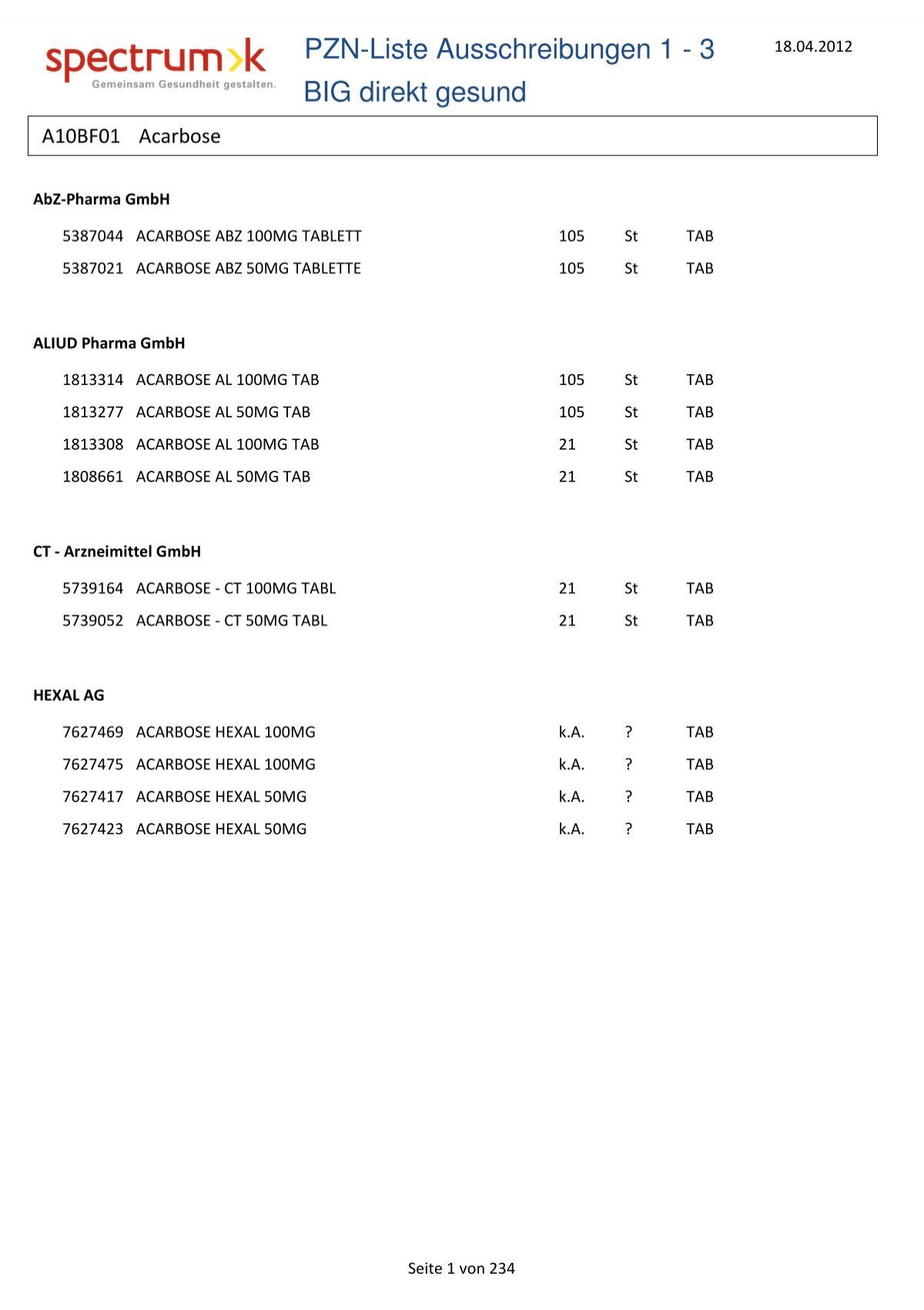 Azithromycin 250 mg & dexamethasone 6 mg