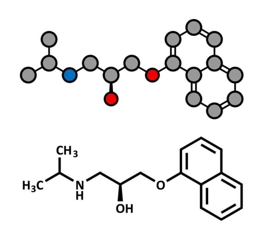 Propranolol 2care4 40 mg
