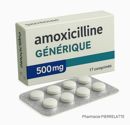 amoxicilline 250 prix