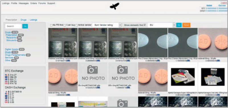 Online apotek tramadol