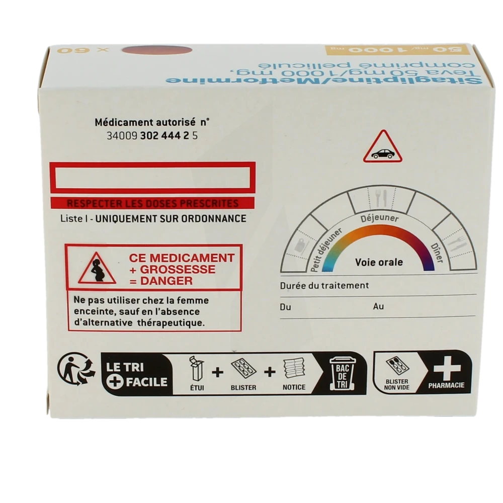 Commander du metformin en ligne