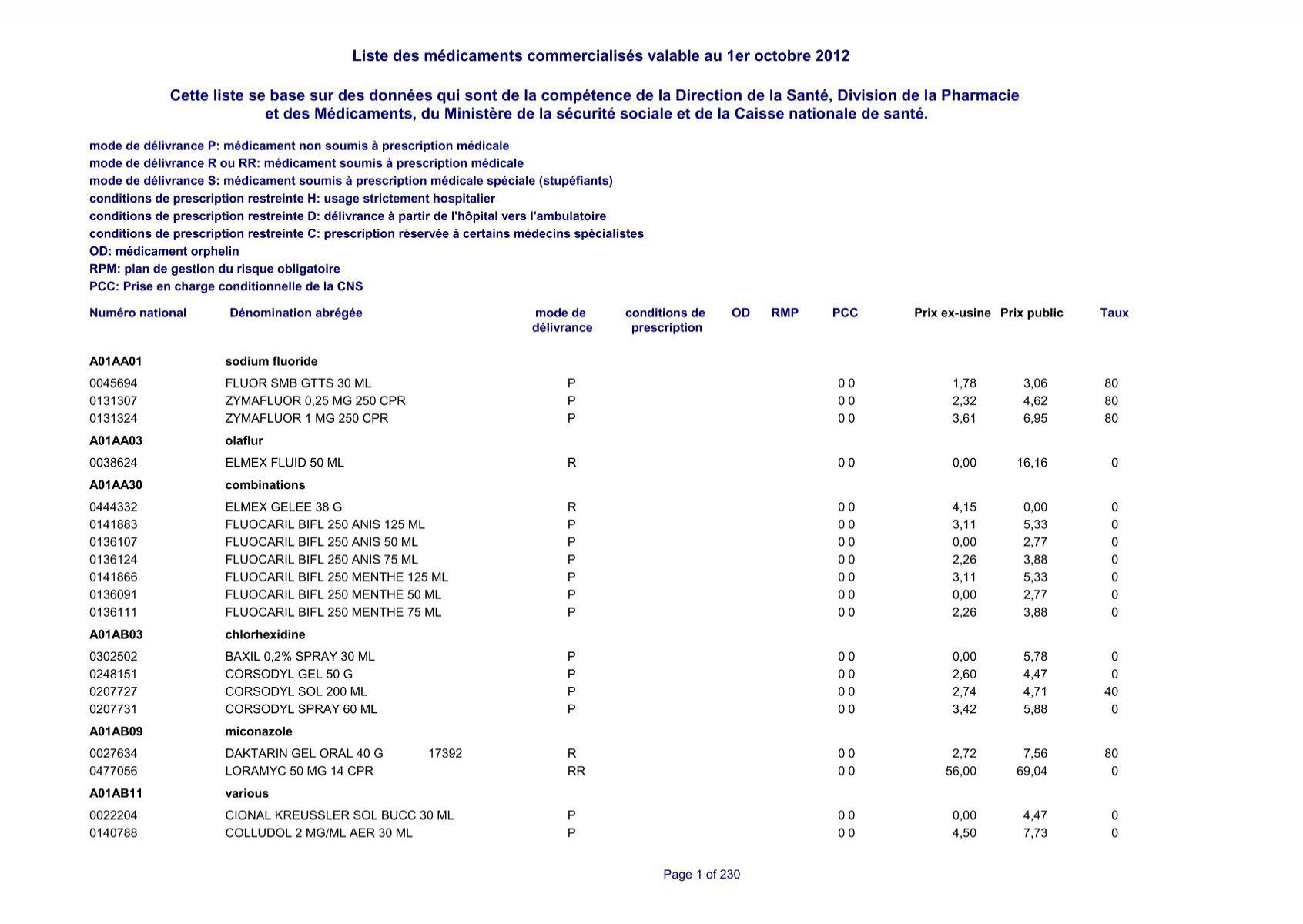 acheter levitra luxembourg