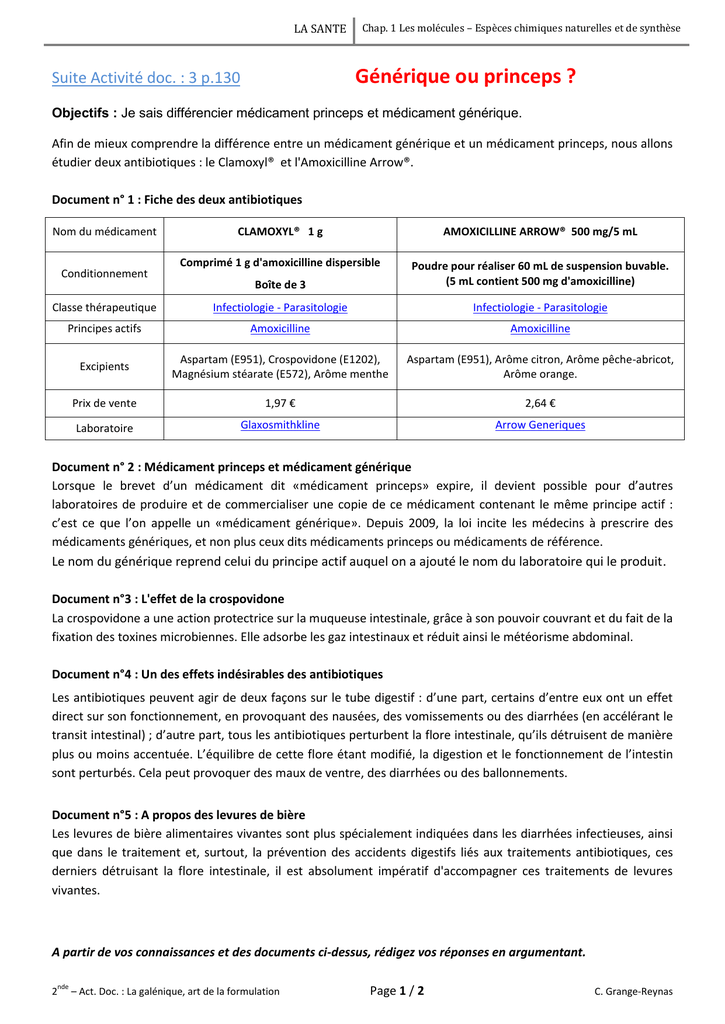 Générique de lamoxicilline