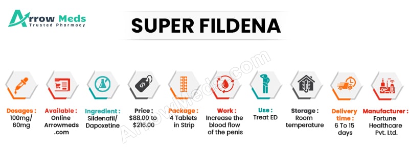 Fildena en ligne