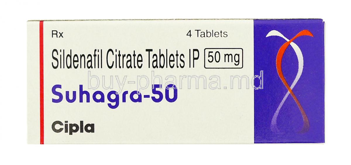 suhagra 75mg