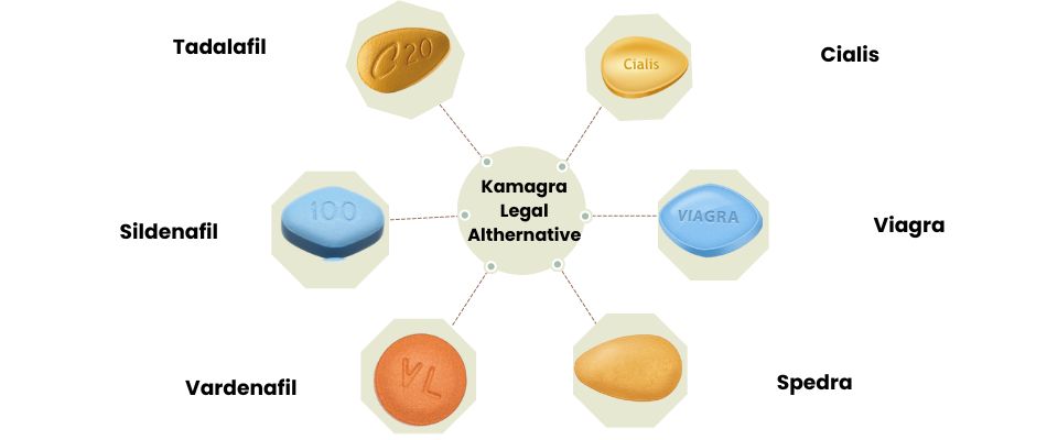 kamagra gel france