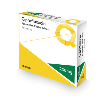 Ciprofloxacin 250 mg sandoz