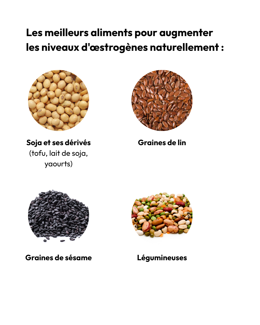 prix oestrogènes conjugués