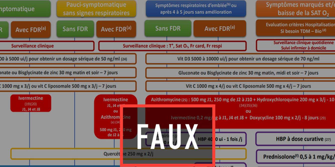 Commander du prednisolone en ligne