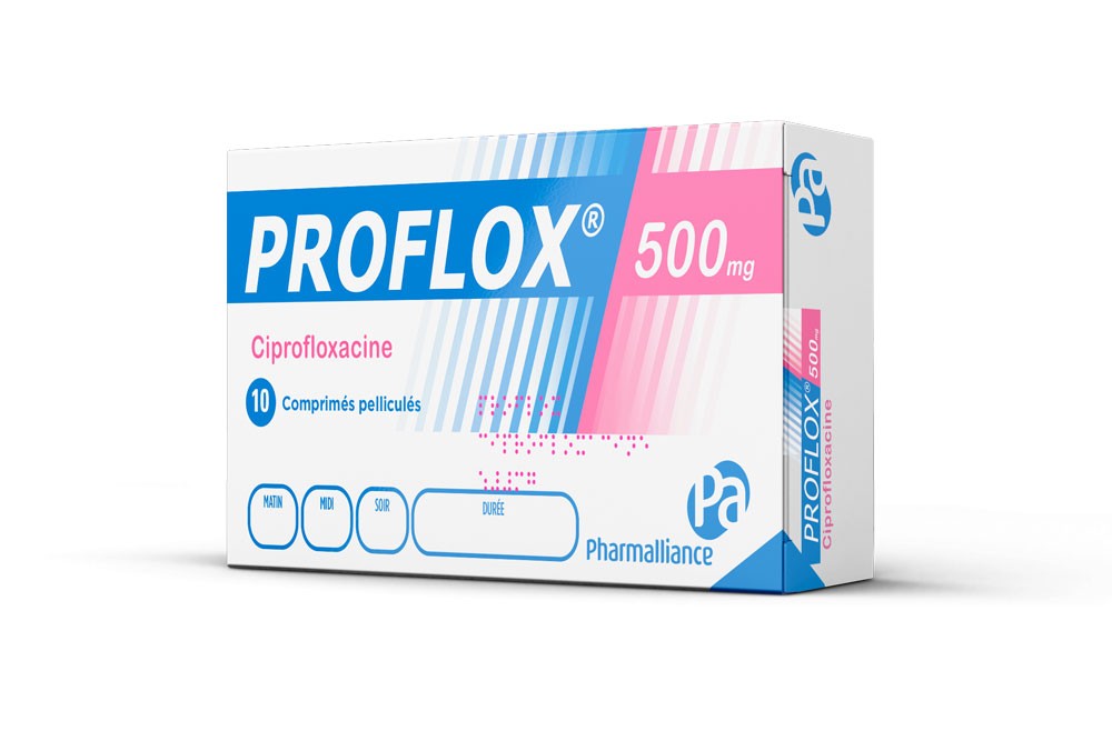 Prix ciplox