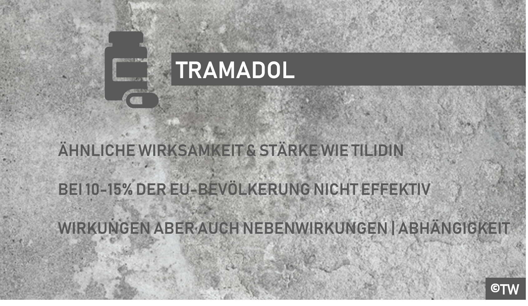 Posologie du tramadol 50mg