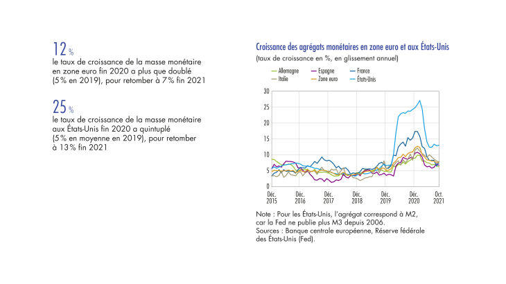 rivotril achat france