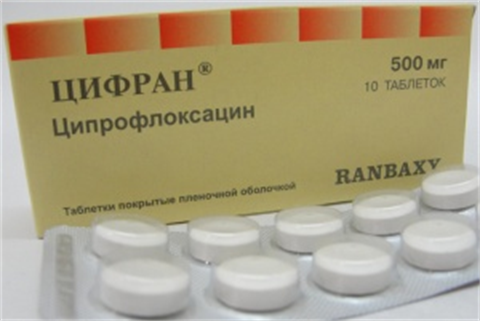 Acheter Cipro