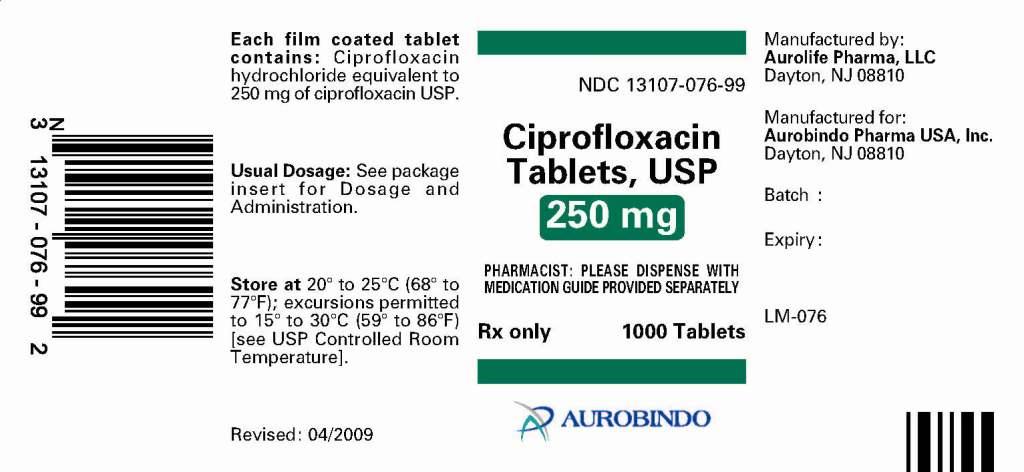 Ciprofloxacin usp 250 mg
