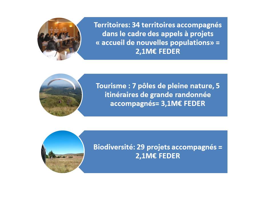 sildalis acheter sans ordonnance